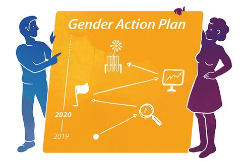 GenderActionPlan_klein_miratrick