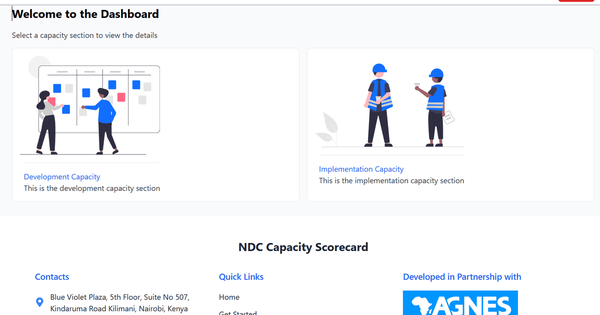Tool card: ndc-scorecard