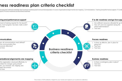 proposal readiness checkilist